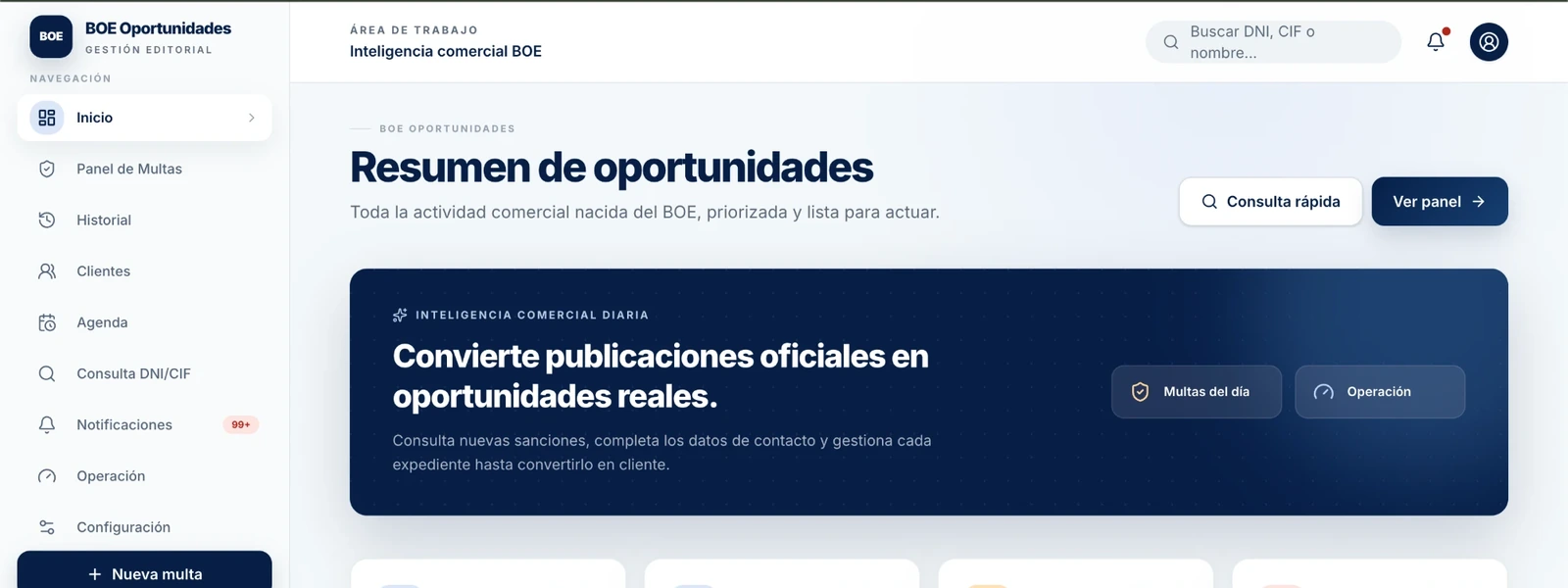 Resumen de oportunidades del día