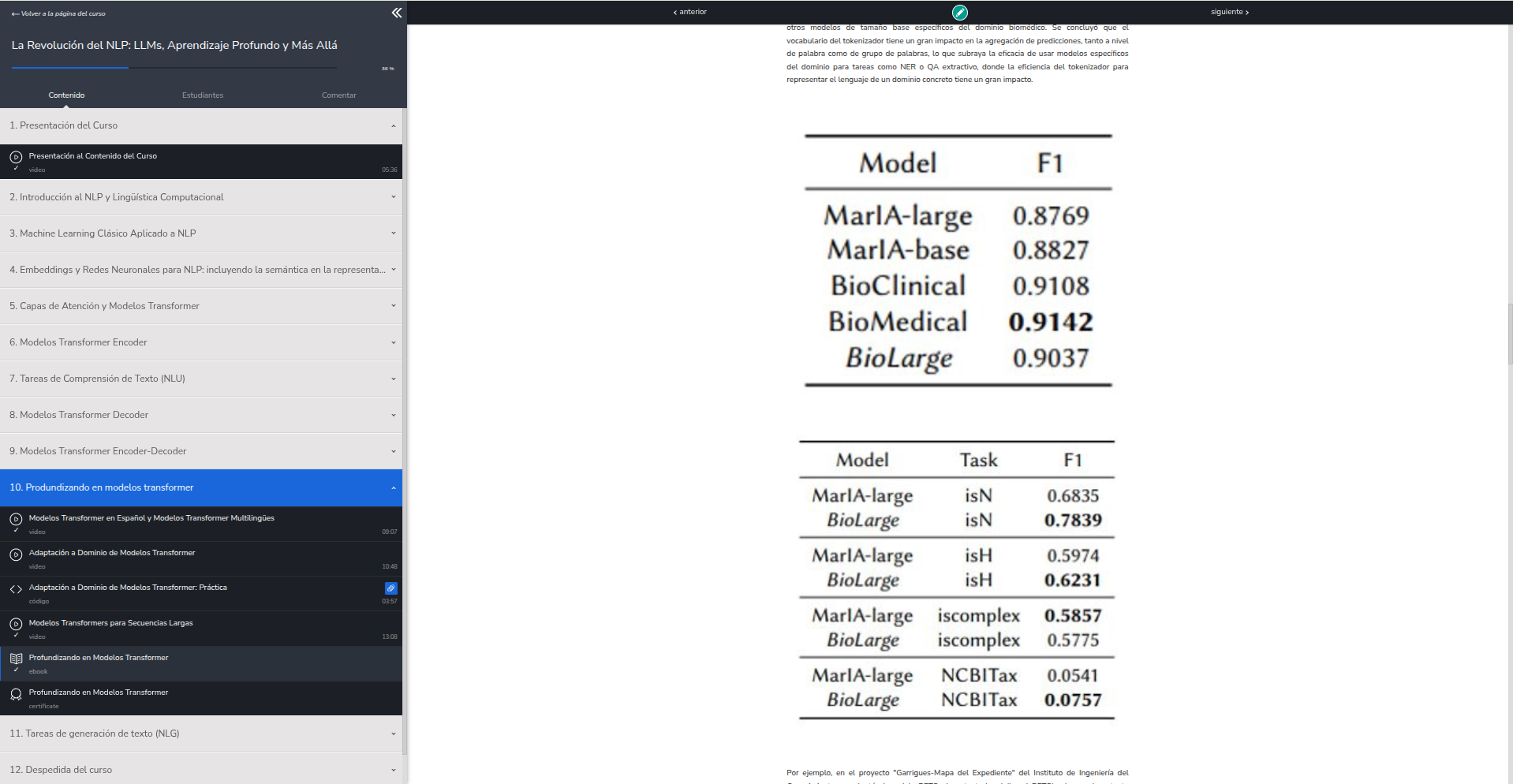 Material de lectura: adaptación a dominio y comparativa de modelos (F1).